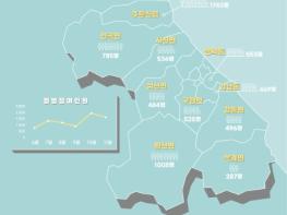 강릉시 ‘온(溫) 마을, 문화가 모락모락’ 행사 개최 기사 이미지