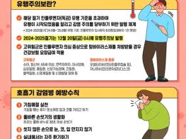 부산시, '독감(인플루엔자) 예방수칙' 준수 당부 기사 이미지