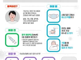 충남도, “홍역 의심 증상 시 꼭 진료받으세요” 기사 이미지