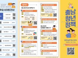 충남도, 도내 111개 고교 졸업식 찾아 청년정책 안내 기사 이미지